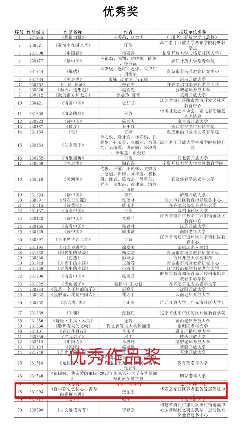 _cgi-bin_mmwebwx-bin_webwxgetmsgimg__&MsgID=5262042014589014662&skey=@crypt_39b9aeab_b3c6ce368f04804e1c7f034e14a39433&mmweb_appid=wx_webfilehelper.jpg